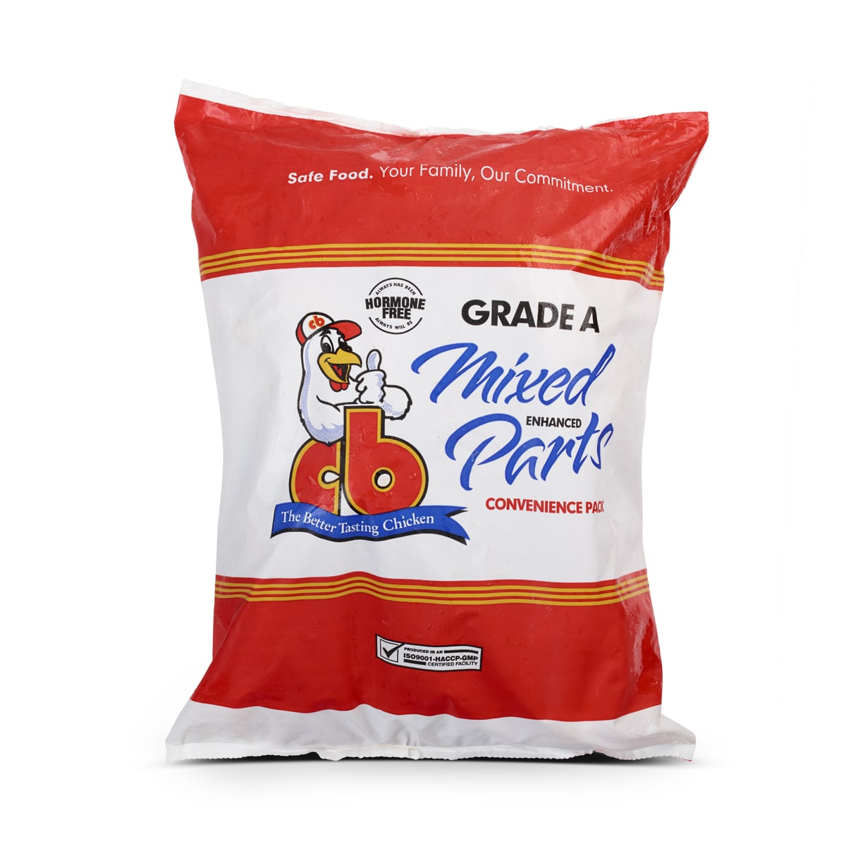 CB Mixed Parts Sold Per Kilogram